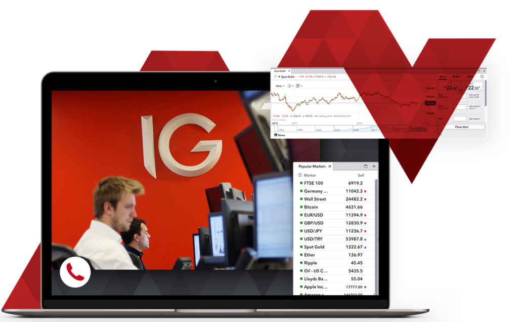 Ig market demo